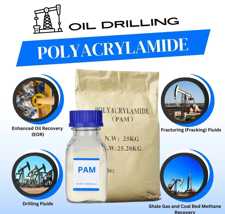 Polyacrylamide.png